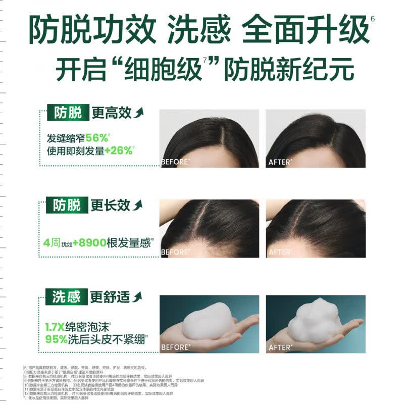 馥绿德雅防脱洗发水馥绿德雅小白珠洗发水强韧头皮防掉控油蓬松无硅油洗发 1支装【体验发正装】 【品质保障 谨防低价假货】