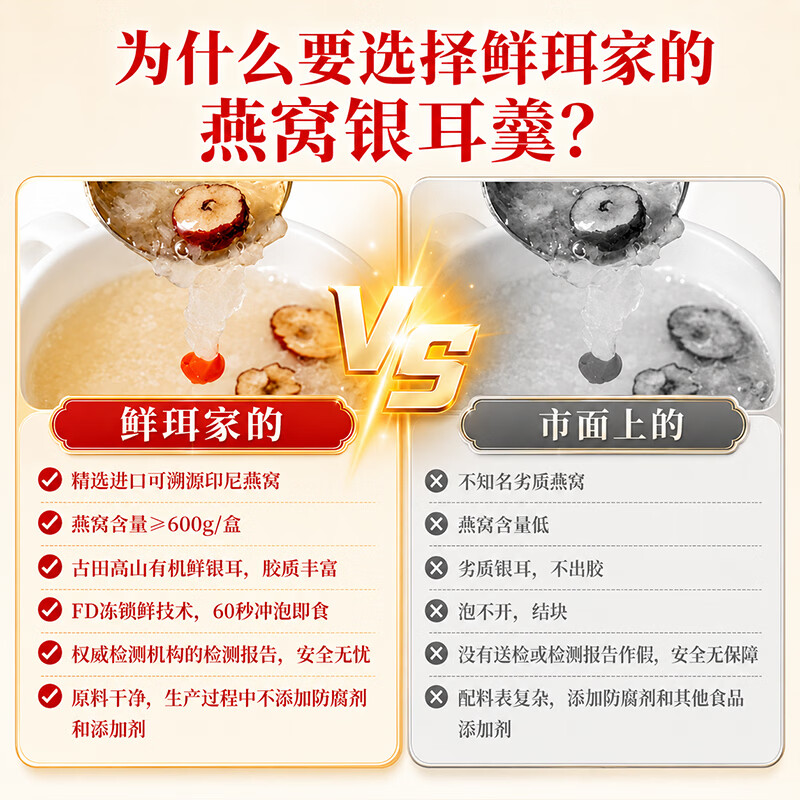 鲜珥家燕窝银耳羹60秒冲泡即食免煮营养早餐焖烧杯礼盒教师节中秋节送礼 【燕窝银耳羹礼盒】3盒 15g*18包 +郁金香杯子