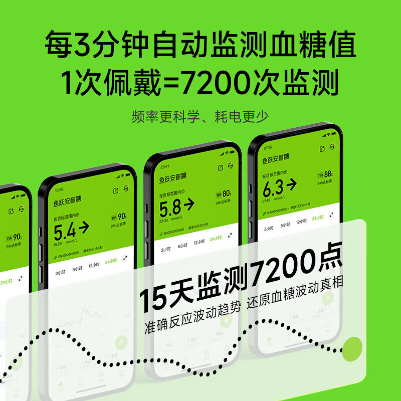 鱼跃(yuwell)安耐糖动态血糖仪家用免扎针糖友高血脂肥胖24小时持续血糖监测 1发射器+1探头 | 可持续监测15天