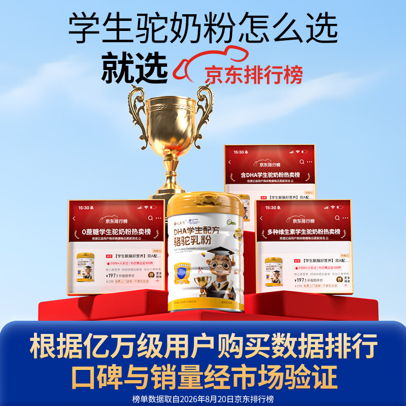 图 3