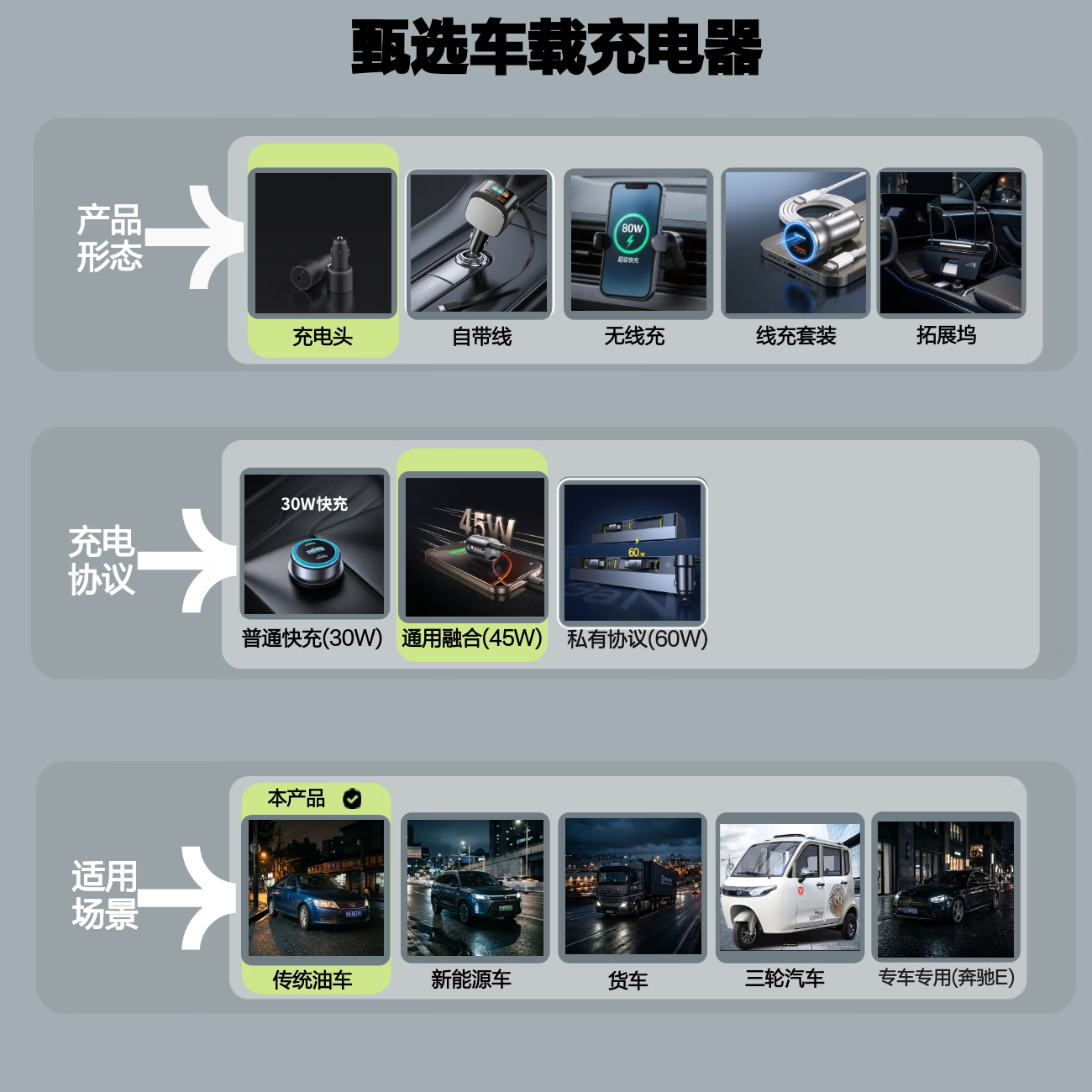 图 6