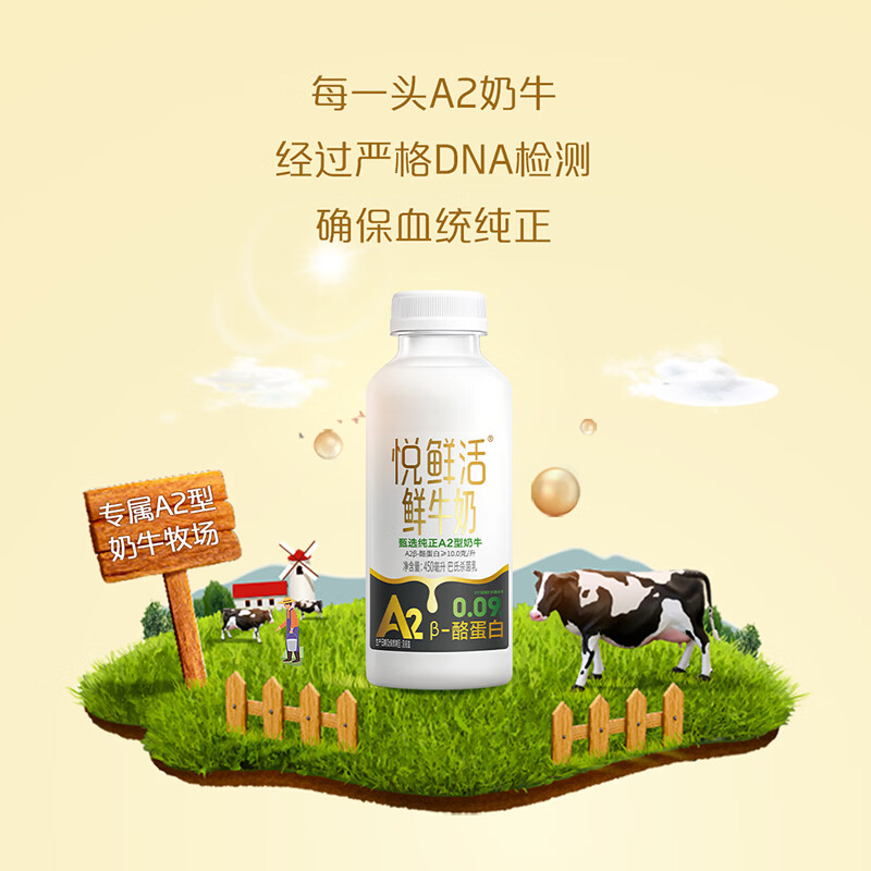 图 6