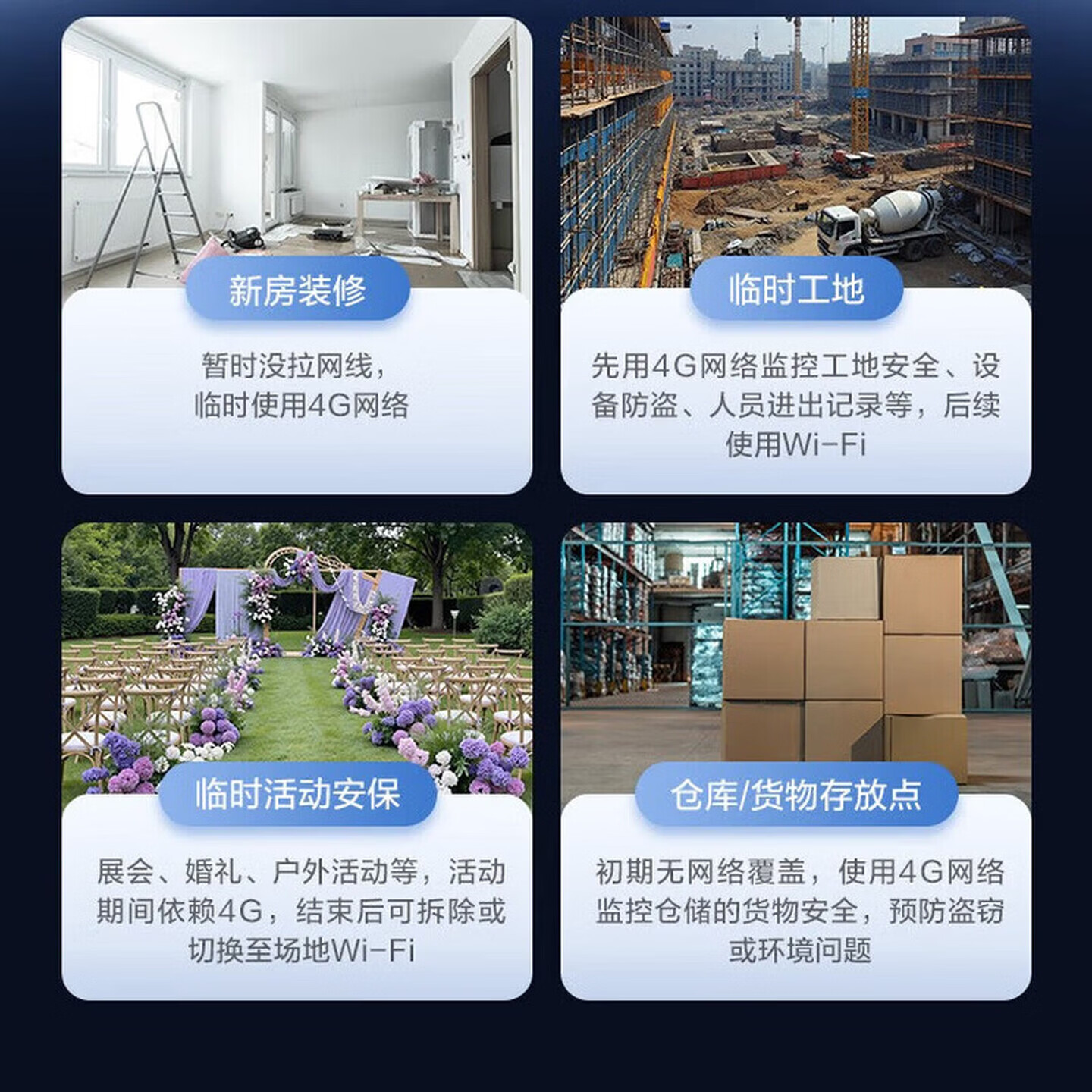 萤石高清摄像头C8C/H5室外监控 4G无限流量手机远程 语音对讲全彩夜视人车检测家用防水户外监控器 H8-600万-4G免流量【WIFI+4G双模】 128G内存卡(免费升级256G)