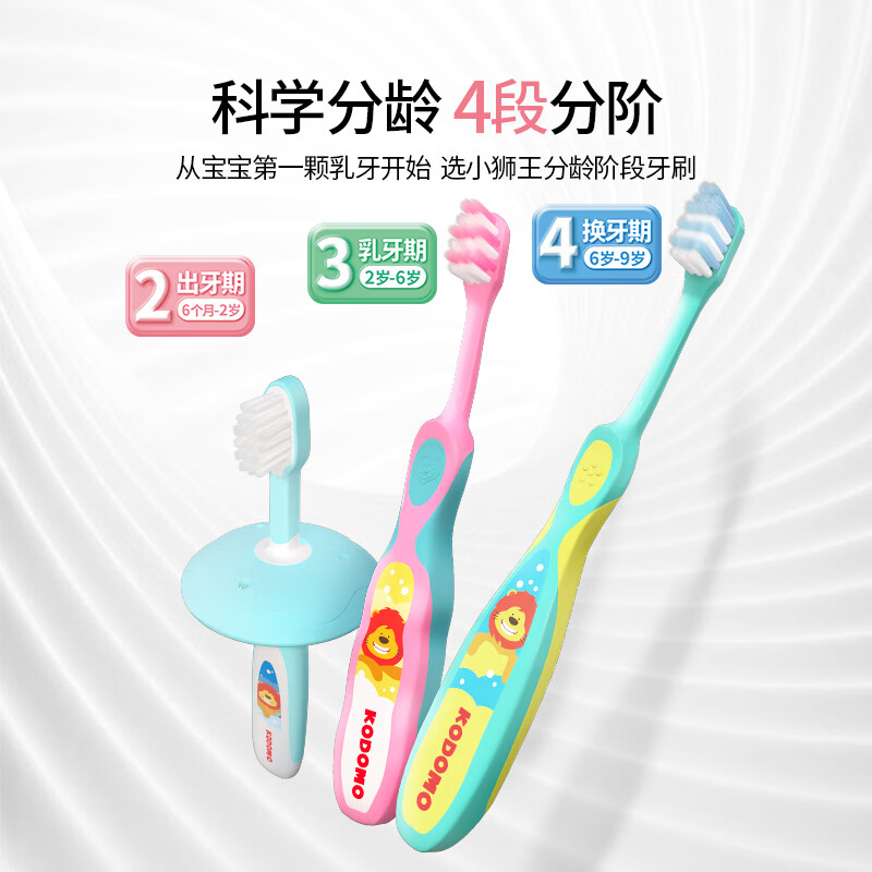图 2