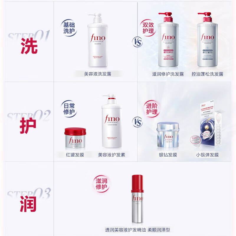 FINO【侯明昊同款】芬浓浓厚美容液发膜230g保湿修护防断发红宝瓶发膜 发膜230g2瓶