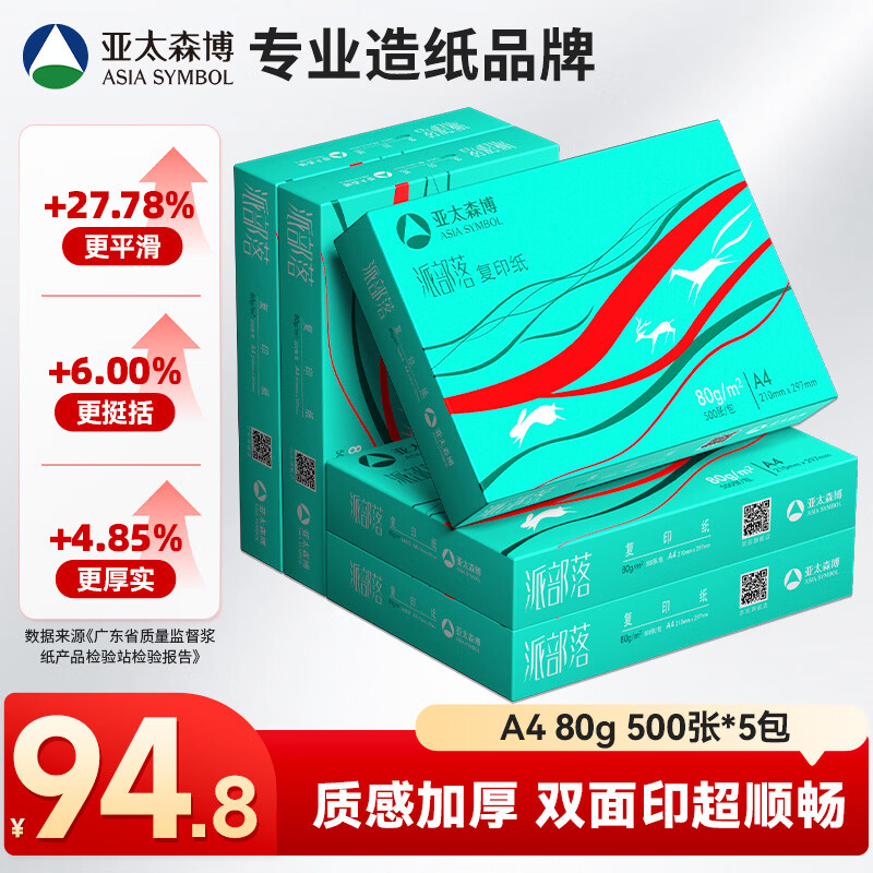 亚太森博派部落A4打印纸 80g 500张*5包 整箱2500张 仅94.8元 亚太森博派部落A4打印纸 80g 500张*5包 整箱2500张 仅94.8元