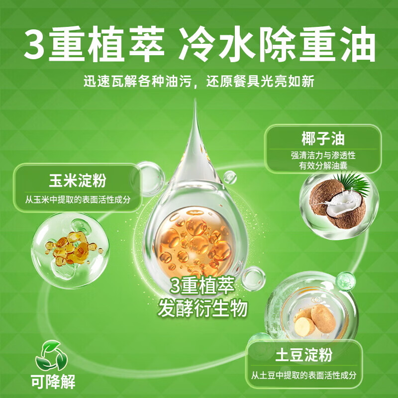 水卫士金桔洗洁精家用果蔬清洗食品级洗碗除重油污宝宝餐具可用 【99.9%除菌】金桔洗洁精1kg*2瓶