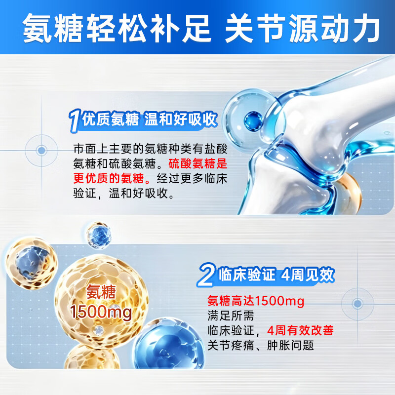 健安喜(GNC)氨糖软骨素钙片1500mg含MSM成人中老年人护关节营养品送礼优选 【舒缓关节】氨糖软骨素 160粒*1瓶