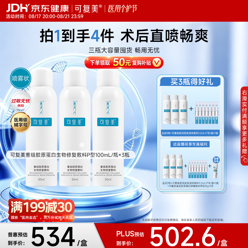 可复美重组胶原蛋白生物修复敷料P型喷雾100ml*3瓶 赠次抛14支 修护贴2片 379.93元 - 86线报