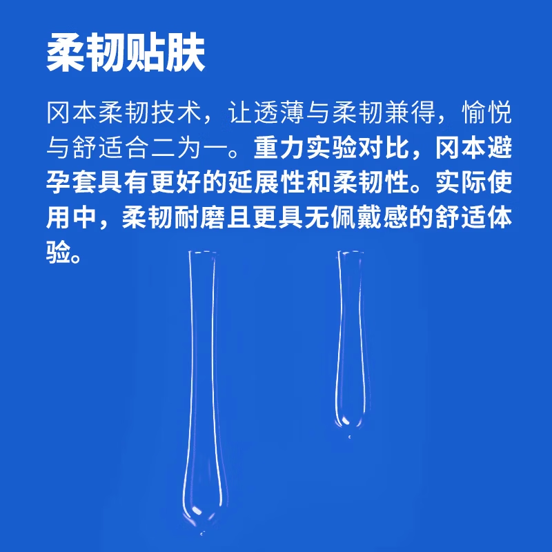 冈本（OKAMOTO）skin避孕套  隐形裸感安全套套夫妻房事男女专用情趣成人性用品 【双倍润滑】skin组合30片