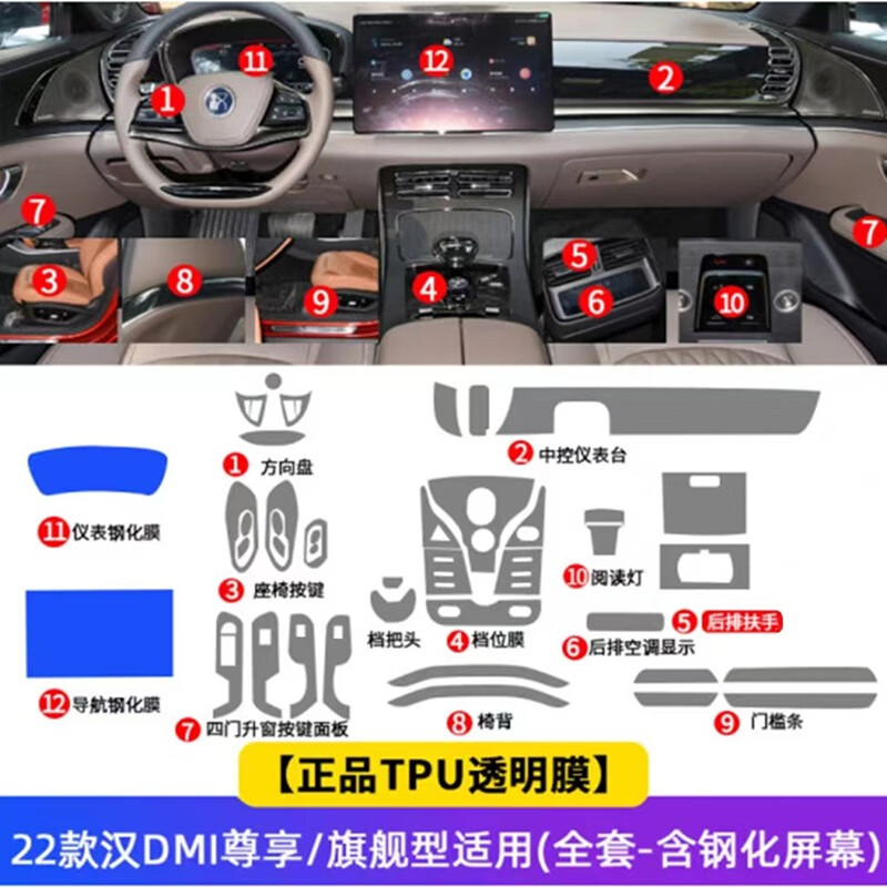 古娜拉纱导航/中控膜价格趋势分析及用户评价|什么软件能查导航中控膜最低价