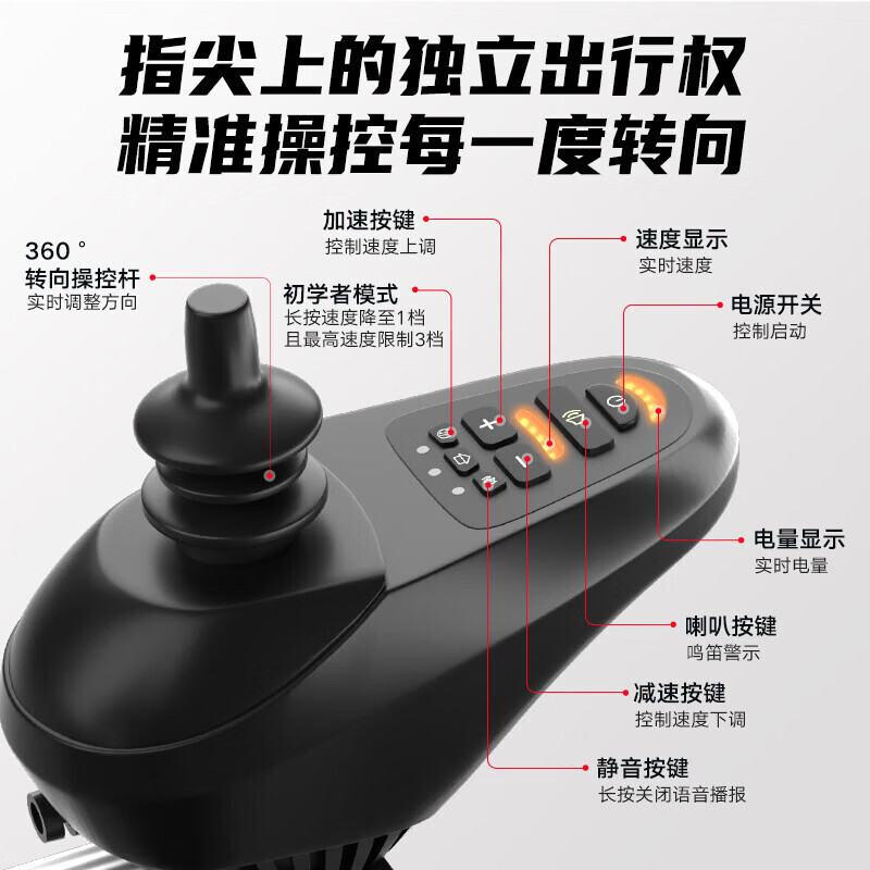 京巧电动轮椅老人专用可折叠轻便老年人智能全自动残疾人轮椅代步车 高靠背|700瓦大马力/12AH铅酸约30里