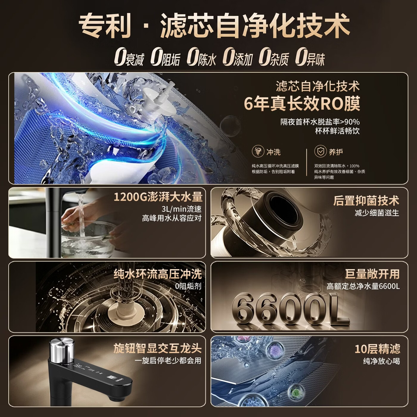 海尔鲜活水管线机无水箱0存水 家用直饮水机UV杀菌26年新品100°C真沸腾速热冷热款自吸2572 自净化净水器+冷热无水箱管线机+前置