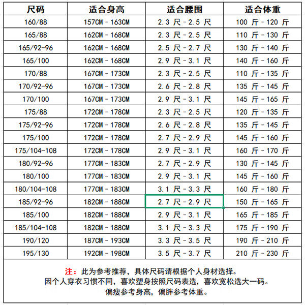 迷彩服夏军训服教官服 长袖耐磨役前训练服套装 【上衣+长裤】 170/88