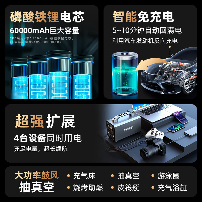 图 5