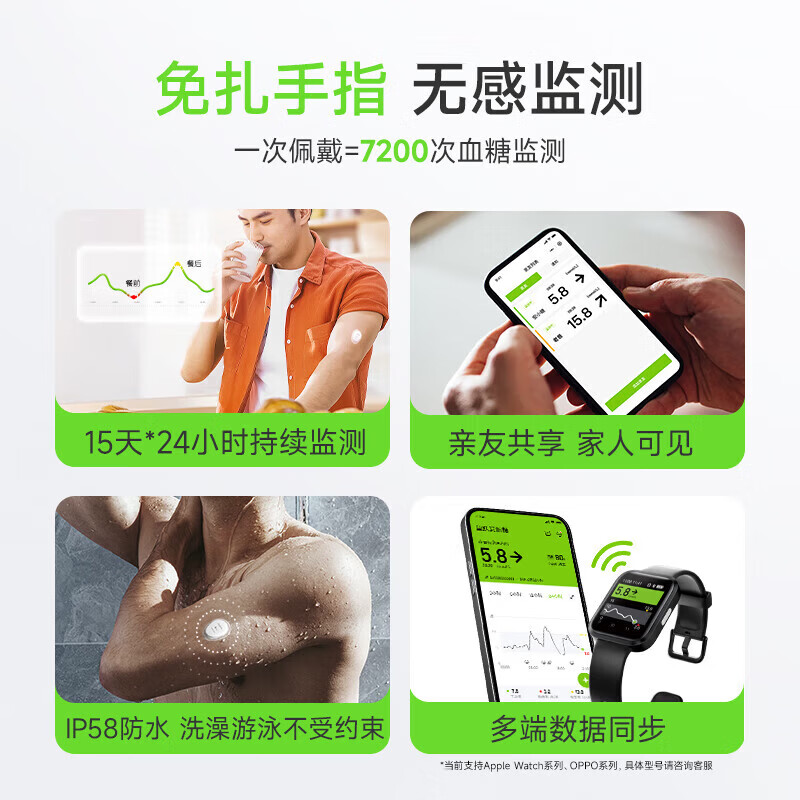 鱼跃(yuwell)安耐糖动态血糖仪家用免扎针糖友高血脂肥胖24小时持续血糖监测 1发射器+1探头 | 可持续监测15天
