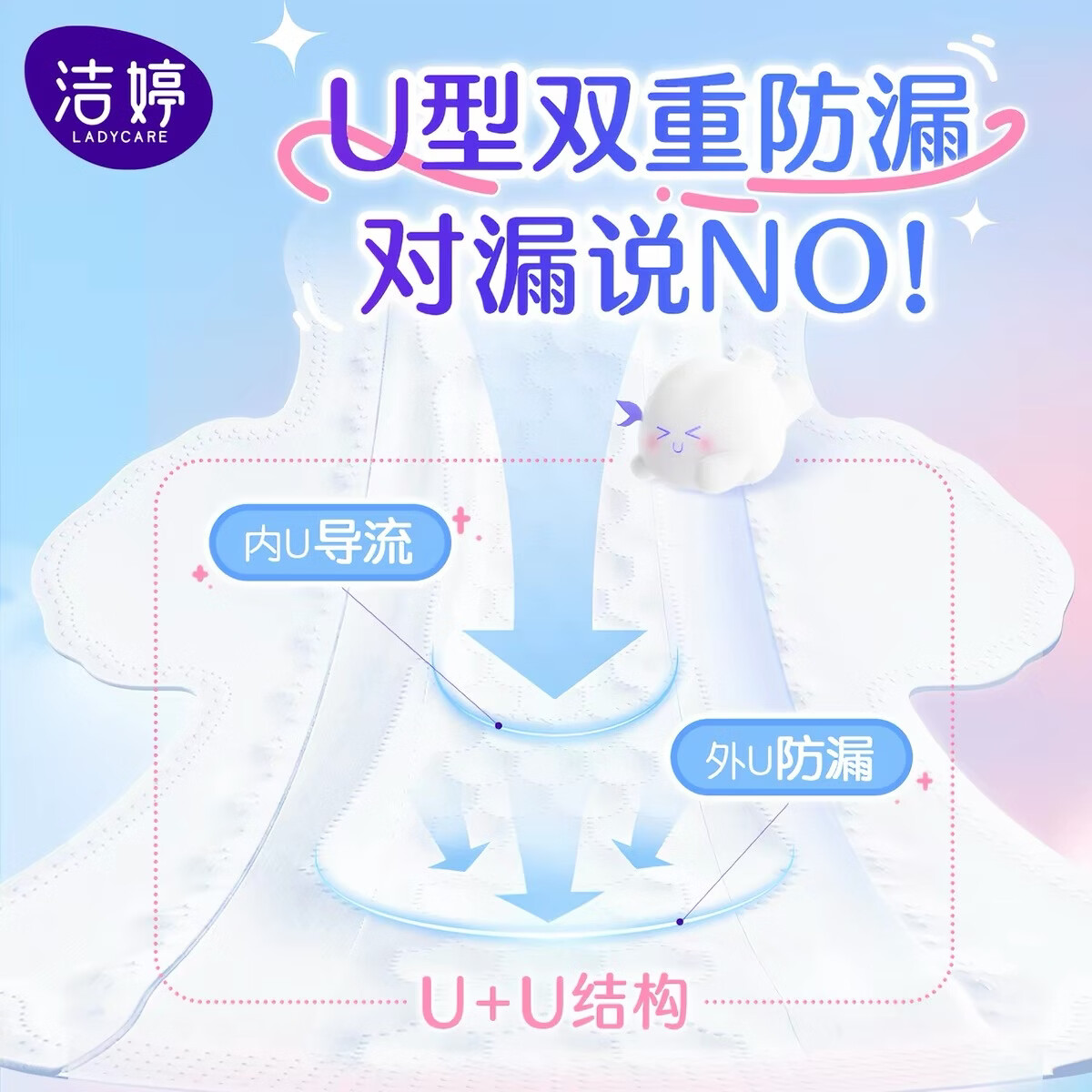 洁婷卫生巾樱花透气双U消毒级甜睡姨妈巾迷你巾瞬吸干爽 【纯245日用组】基础款透气双U/消毒级/吸隐力到手38片