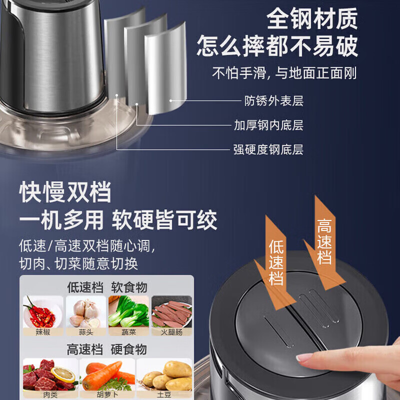 SUPL绞馅机德国2026新款绞肉机家用小型2L3升商用5升大容量电动多功能料理机打蒜和面切菜不锈钢辅食机 3L 两档/1套钢刀/300W