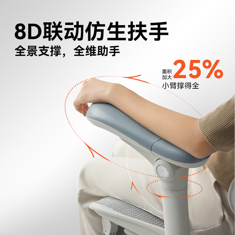 图 7