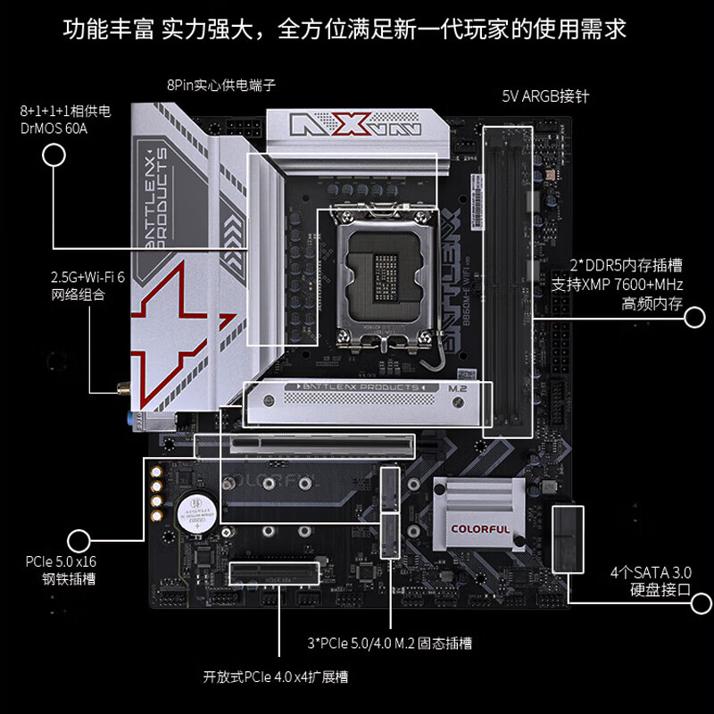 七彩虹 BATTLE-AX B860M-E WIFI V20 战斧DDR5 图 3