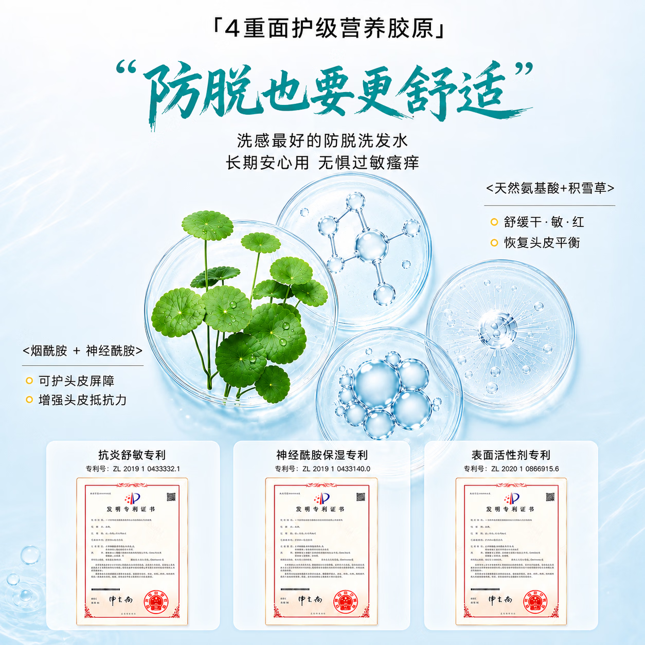 蔓迪【央妈推荐】王耀庆同款防脱固发洗发水200g乌诺地尔（米诺同源） 图 4
