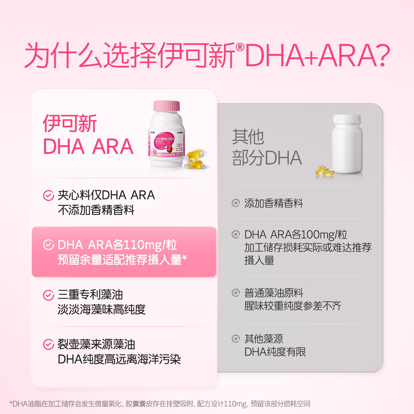 伊可新dha藻油含ARA 无鱼腥味高纯度儿童学生青少年DHA藻油 【0-3岁】DHA+ARA 60粒*1瓶