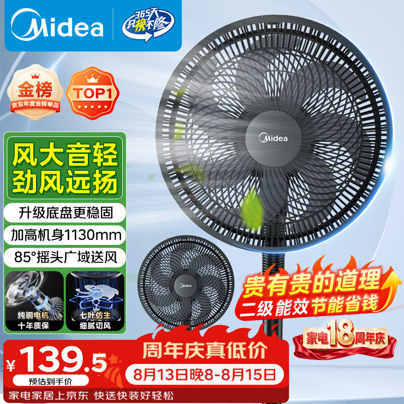 美的（Midea）【超级单品】七叶轻音立式电风扇家用柔风落地扇台式桌面小型风扇大风量节能摇头宿舍电扇 SAF30AB