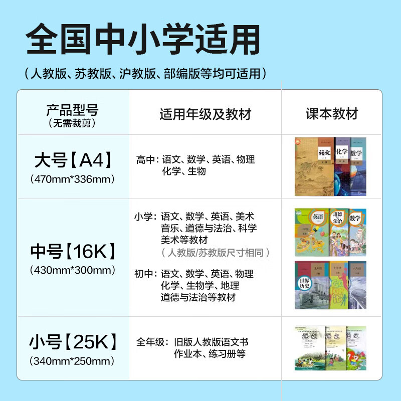 纽赛（NUSIGN）分段式包书膜小学生用7段式包书皮自粘透明保护套防水16K一二年级书衣A4初中生课本保护套25K书壳 【高中生推荐】40张【中20大20】 【配包书刮板】