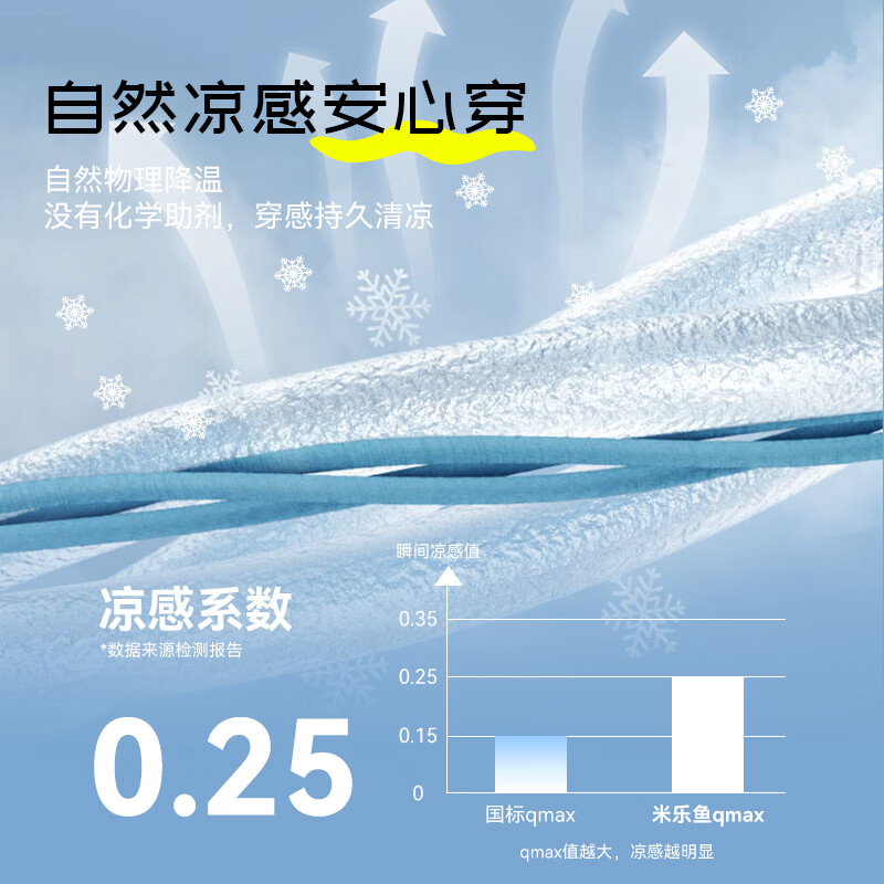 米乐鱼儿童背心男童女孩a类吸湿速干内穿打底无袖上衣26新夏薄款 背心-晨雾青紫 2件 S 110 推荐体重30-40斤