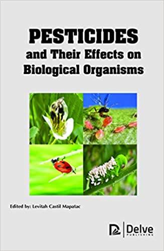 Pesticides and Their Effects on Biological Organ