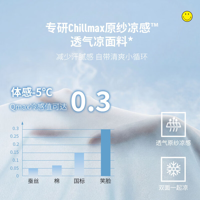SMILEY法国笑脸双面凉感蚕丝夏凉被冷感透气空调被家居 【青绿】含蚕丝|双面凉感 150x200cm