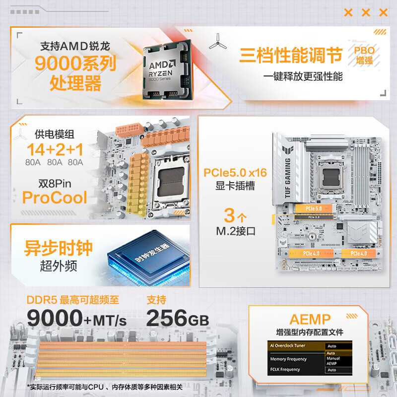华硕 TUF GAMING B850-PRO WIFI7 W NEO 图 3