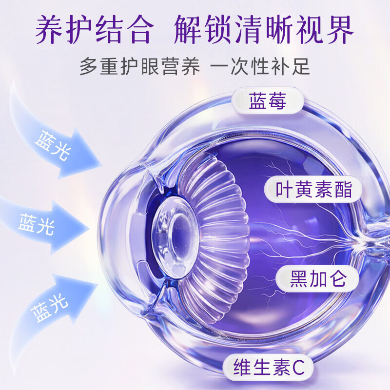 叶黄素南京同仁堂蓝莓叶黄素酯压片糖果儿童青少年成人护眼视力眼睛保护 120g*3瓶 【叶黄素压片糖果】