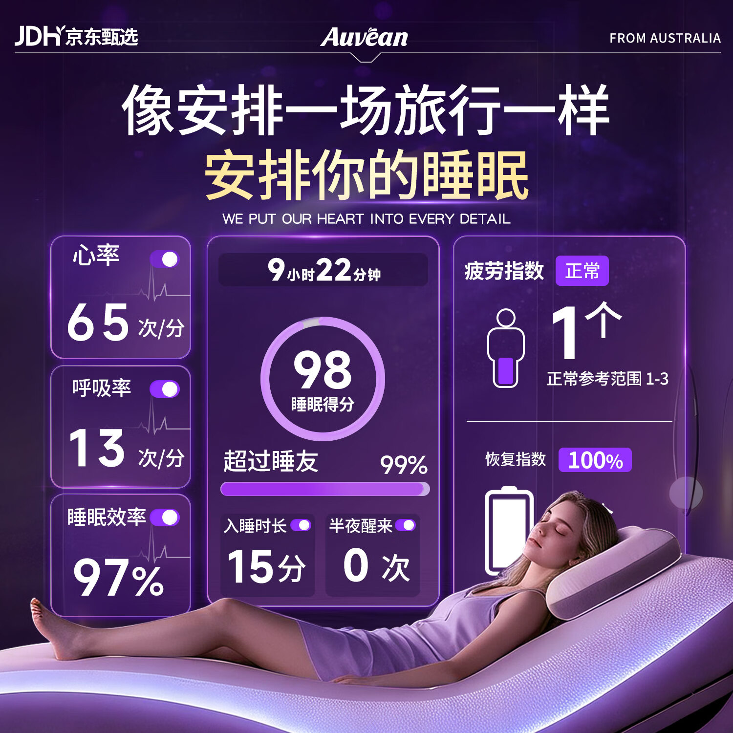 图 10