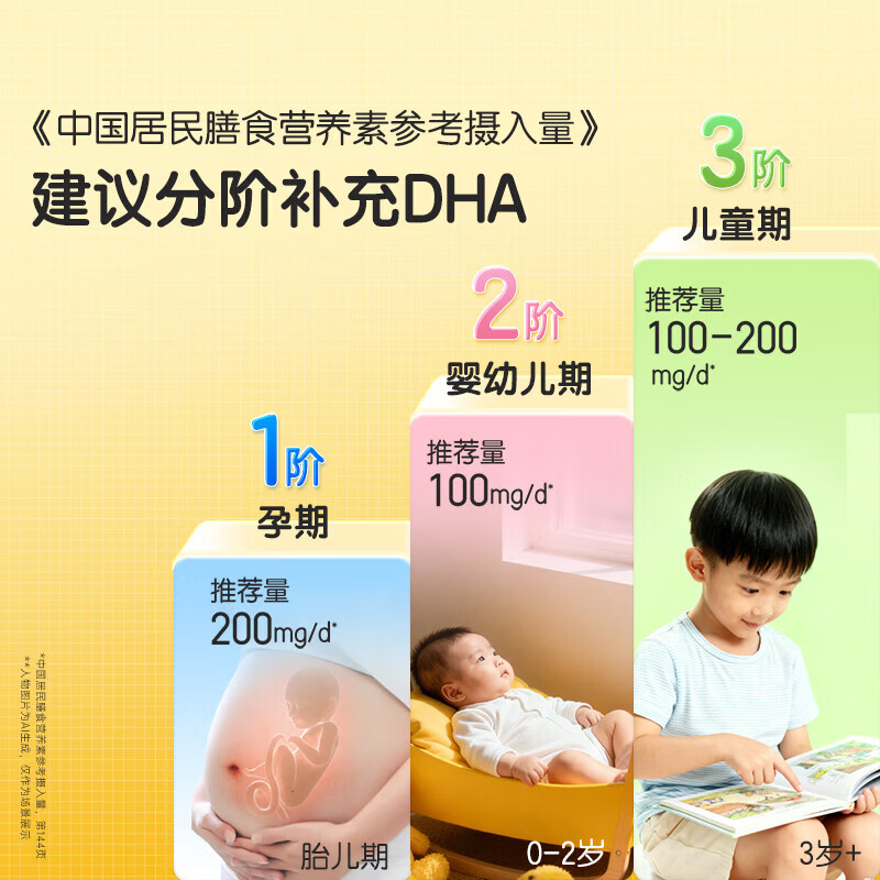 哈药健康哈药藻油DHA儿童30粒进口原料98%纯度宝宝青少年孕妇可用 【专利成分】进口藻油 30粒*1盒