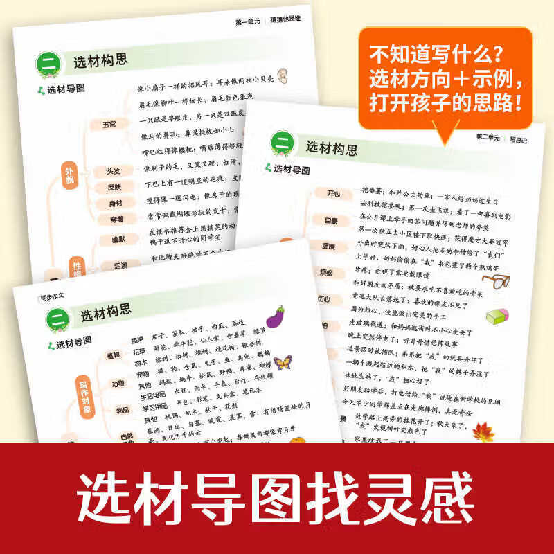 当当同步作文【2026秋新版】小学生语文开心作文一二三四五六年级上册人教版满分作文金句素材阅读理解与答题模板专项训练思维导图26秋同步作文 同步作文 二年级上册