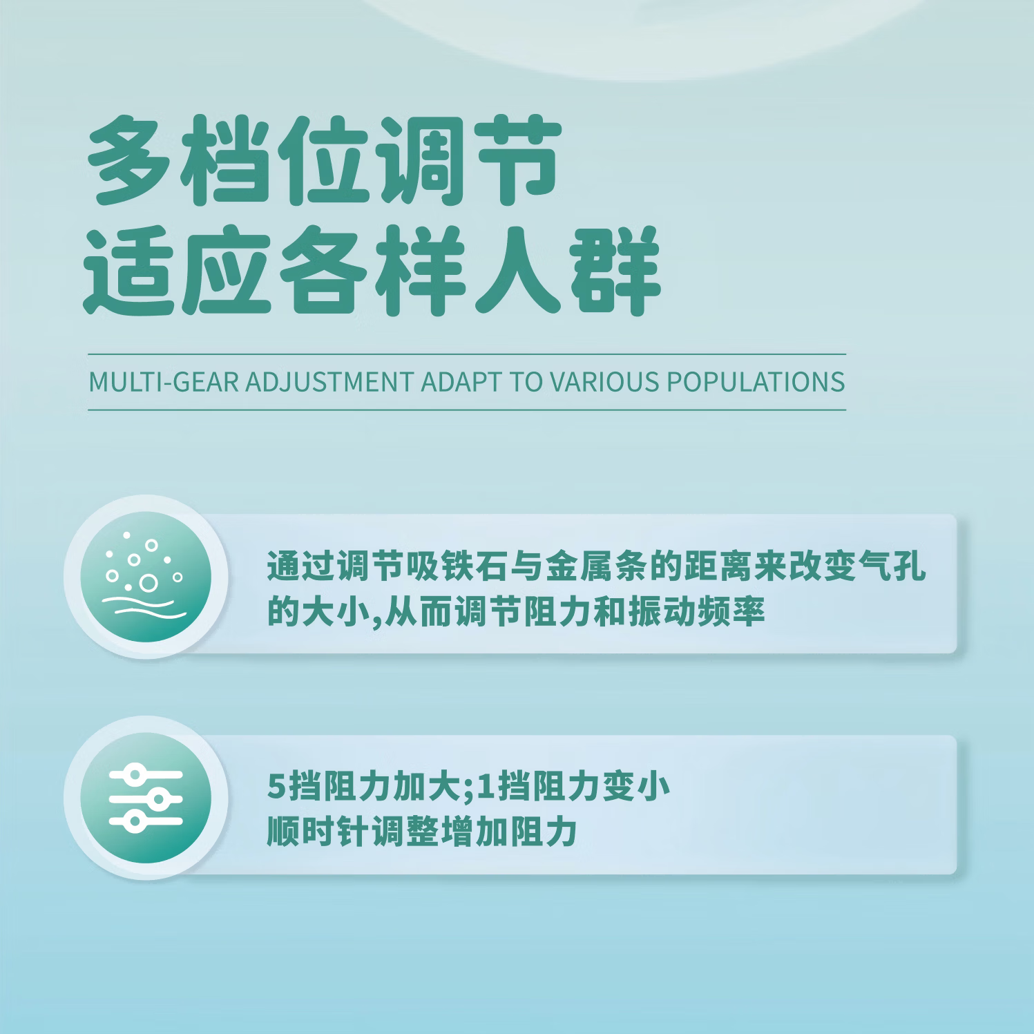 倍诺维(Benove)呼吸训练器  呼吸康复训练 儿童老人均可使用 呼吸训练器（医用同款）