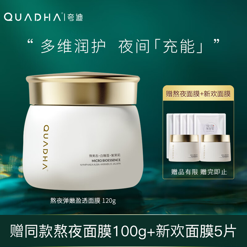 探索令人向往的面膜世界,了解价格和销量趋势!