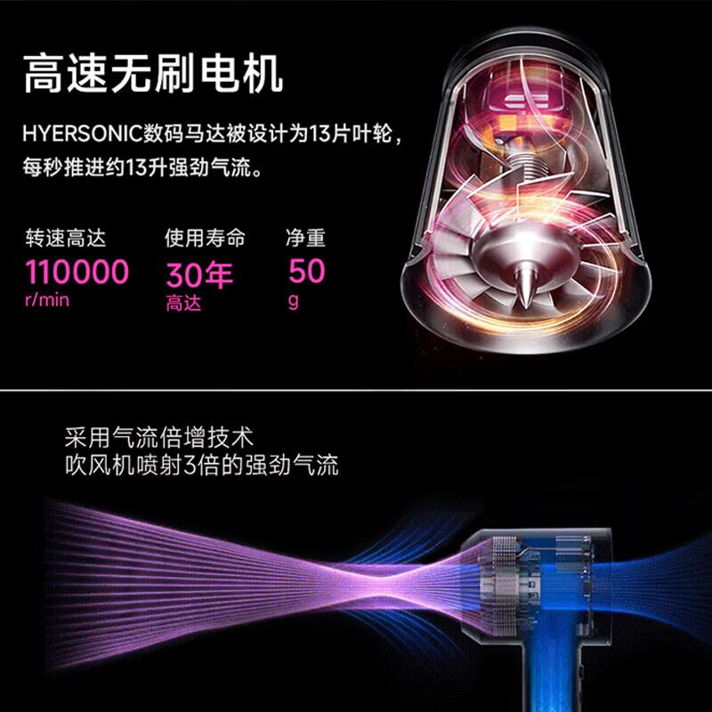 艾沃得吹风机家用新一代电吹风筒大功率高速吹风机1600W大风力11万转速干低噪音便携无叶认证 1 普鲁士蓝 【负离子发廊家用】