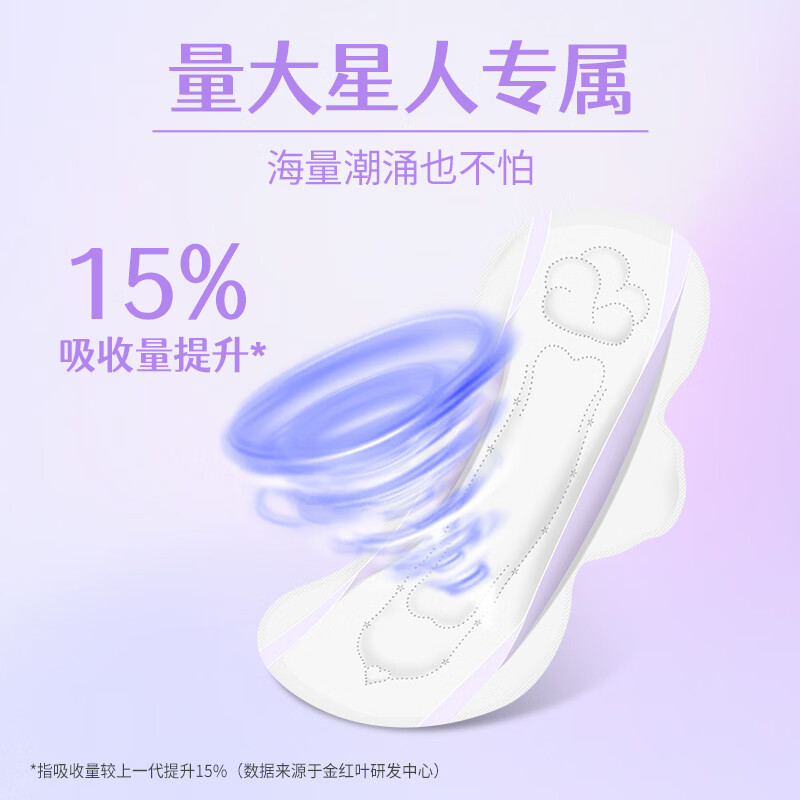 图 6