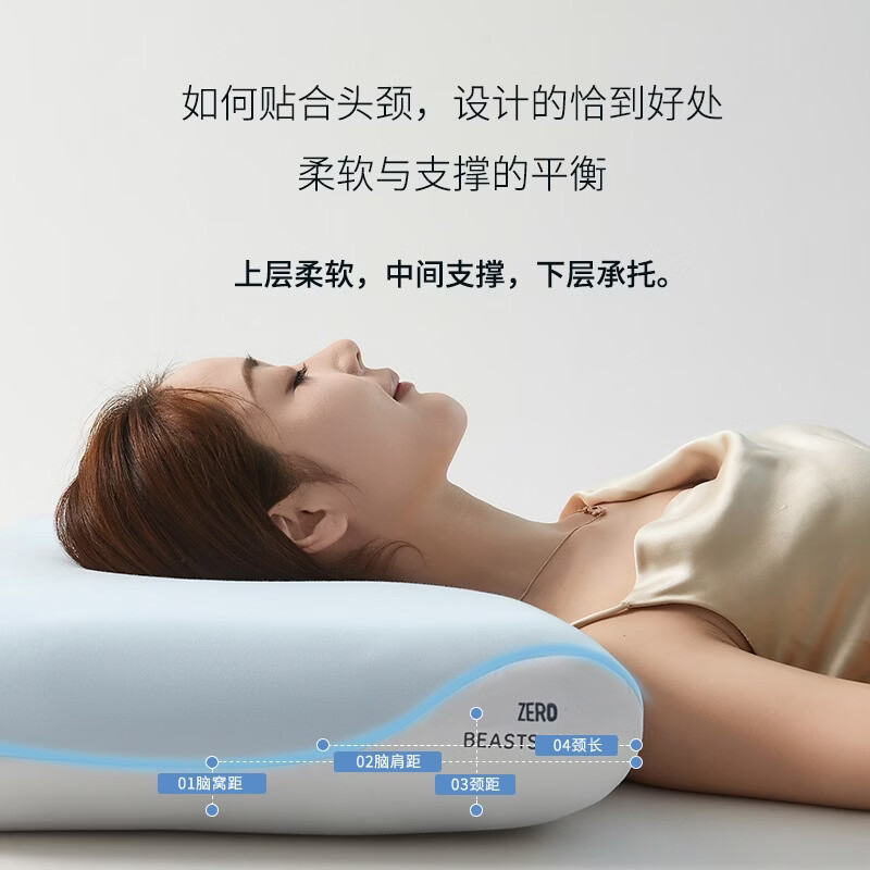亲芙诺云朵零压记忆棉枕头深睡眠慢回弹护颈助眠枕头成人专用酒店枕头芯 1只装)单蕊)亲肤助眠pro(热卖同款) A类 单只 中枕 8cm 70*40*8CM(酒店同质)助眠