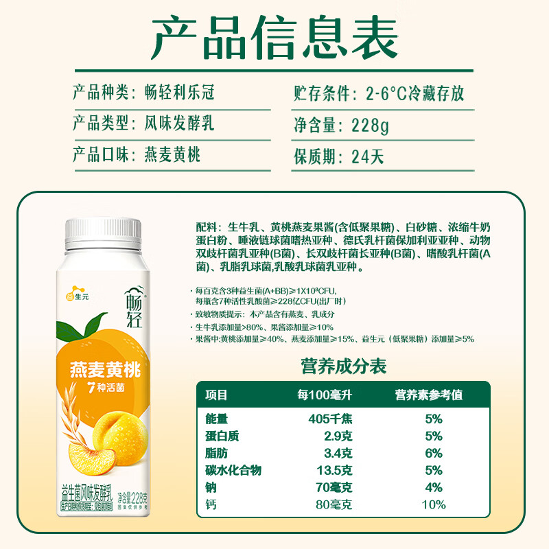图 7