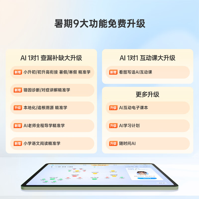 图 7