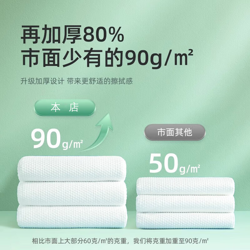 一次性浴巾毛巾大人旅行单独包装组合加厚毛巾儿童旅行用品 【套装B】浴巾2条+毛巾4条