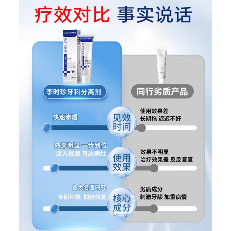 祖医堂牙科分离剂牙护牙周炎药牙龈萎缩牙齿松动固齿护牙修复药房直售 3盒疗程装 祖医堂牙科分离剂