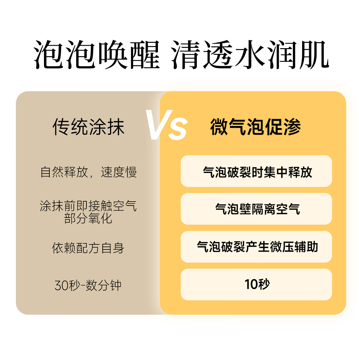 ELBAONO【韩国进口】Elbaono液体绷带小气泡水光提亮面膜妆前泡泡精华 80ml/瓶 到手4瓶