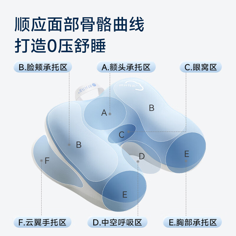 时光存折儿童午睡枕头小学生趴睡枕午休枕护颈云朵枕头教室趴桌子睡觉神器 学生午睡枕(A类面料)