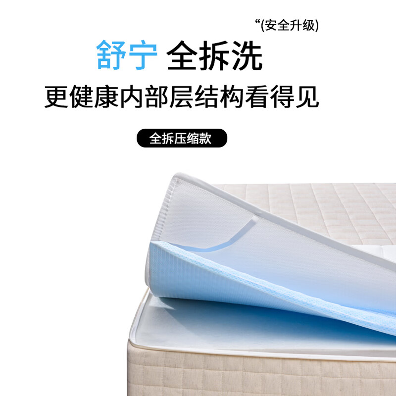 龙翔DEAGON龙翔全拆可调节可水洗独立袋弹簧床垫3D透气0胶榻榻米床垫 龙翔 | 舒宁【0胶】 3D透气睡感可调+全拆可机洗 1800*2000