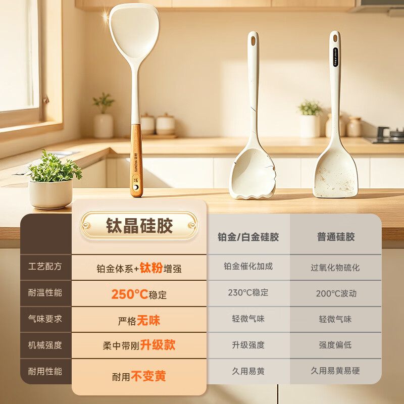 双枪钛晶硅胶锅铲耐高温食品级家用炒菜铲子饭勺汤勺漏勺厨具套装 锅铲 | 欧标+新国标 抗菌钛晶硅胶