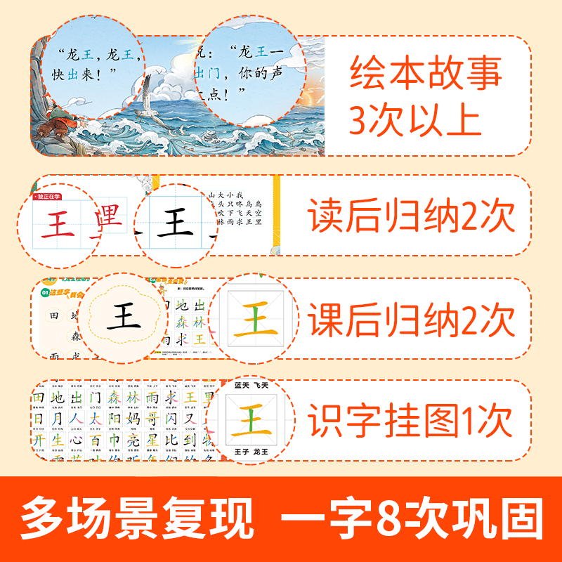【赠贴纸+挂图+星图】我是小神仙 3-7岁 汉语分级阅读 识字书 神话百科睡前故事书启蒙早教 儿童绘本 我是小神仙·分级阅读第2级